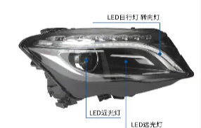 Mercedes-Benz 15-17 156 Headlight Upgrade Kit 2015-2017